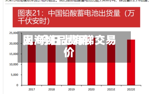 上海锑品费用网/今日上海锑交易价-第2张图片
