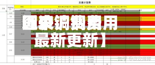 近来【沪铜费用图表沪铜费用最新更新】-第2张图片