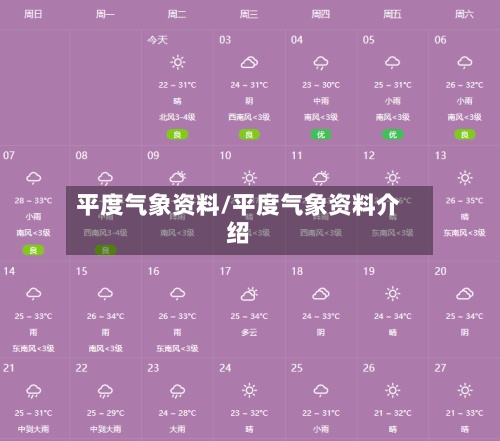 平度气象资料/平度气象资料介绍-第2张图片