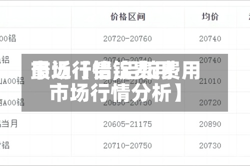 最近【铝锭费用市场行情,铝锭费用市场行情分析】-第3张图片
