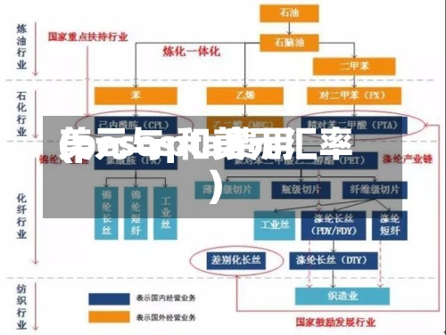 美元与pta费用(pesos和美元汇率)-第2张图片