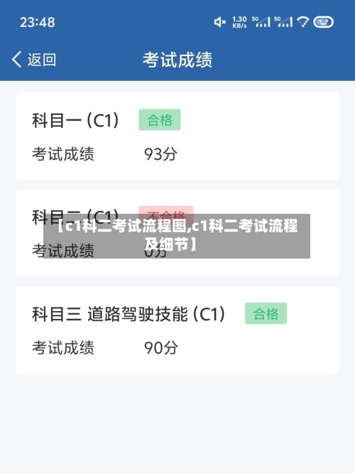 【c1科二考试流程图,c1科二考试流程及细节】