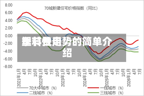 塑料费用季节性走势的简单介绍-第2张图片