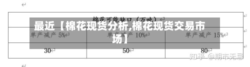 最近【棉花现货分析,棉花现货交易市场】
