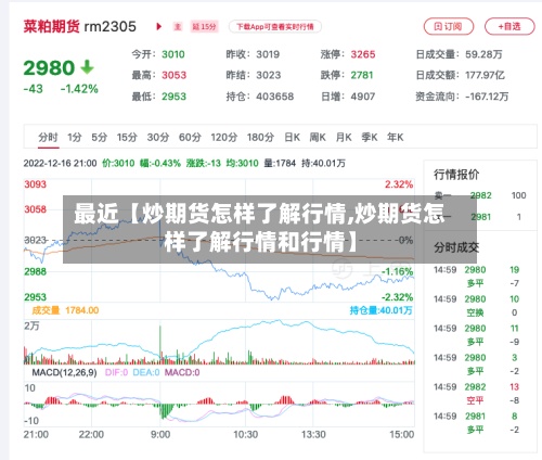最近【炒期货怎样了解行情,炒期货怎样了解行情和行情】-第3张图片