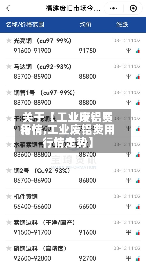 关于【工业废铝费用行情,工业废铝费用行情走势】-第2张图片