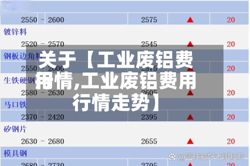 关于【工业废铝费用行情,工业废铝费用行情走势】