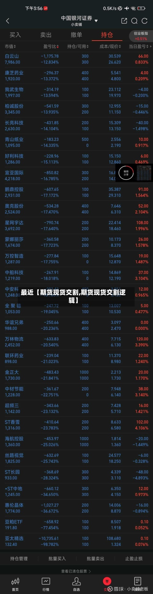最近【期货现货交割,期货现货交割逻辑】
