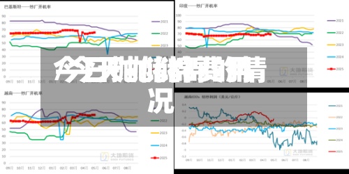 今日抛储棉费用/今天抛储棉的情况-第3张图片