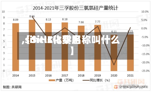 【SiHCl3费用,sihcl3化学名称叫什么】