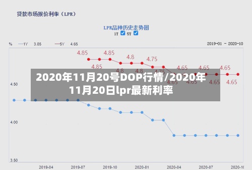 2020年11月20号DOP行情/2020年11月20日lpr最新利率-第2张图片