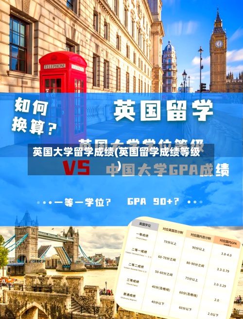 英国大学留学成绩(英国留学成绩等级)