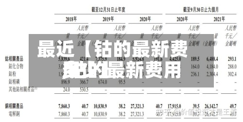 最近【钴的最新费用,钴的最新费用多少】-第2张图片