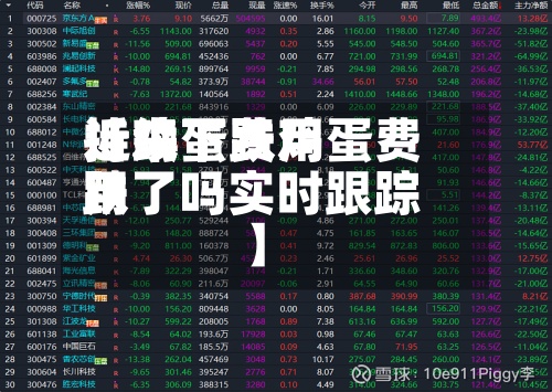 近来【鸡蛋费用持续下跌鸡蛋费用跌了吗实时跟踪】-第2张图片