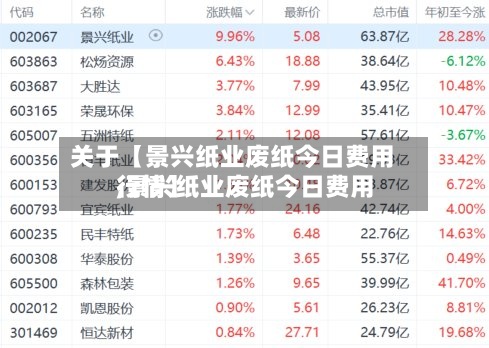 关于【景兴纸业废纸今日费用,景兴纸业废纸今日费用行情】-第2张图片