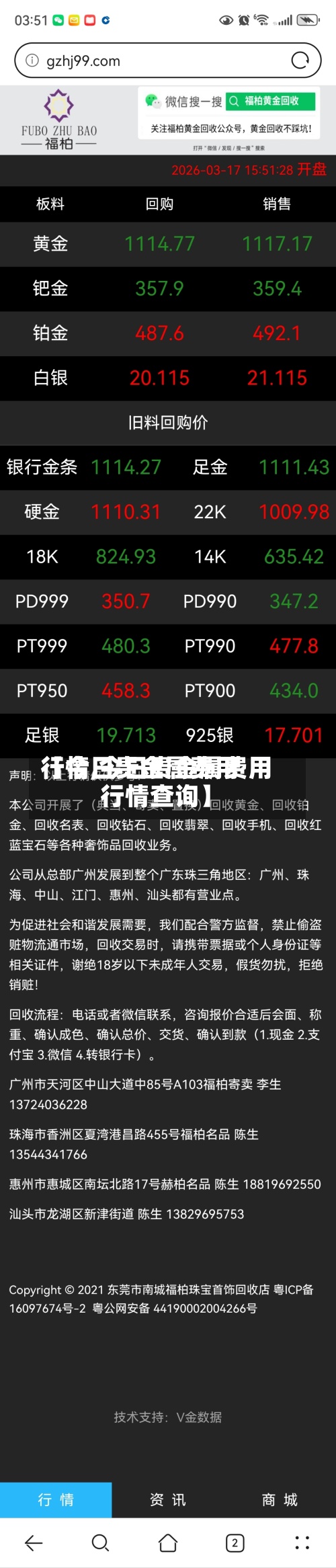 【今日贵金属费用行情,今日贵金属费用行情查询】-第2张图片