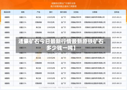 近来【铁矿石今日最新行情最新原铁矿石多少钱一吨】-第2张图片