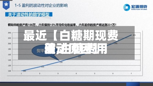 最近【白糖期现费用差,白糖费用波动原因】