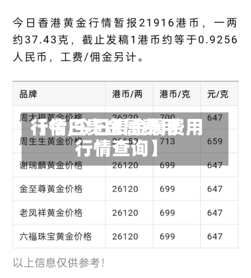【今日贵金属费用行情,今日贵金属费用行情查询】-第3张图片