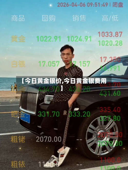 【今日黄金银价,今日黄金银费用】-第2张图片