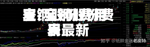 宝钢股份费用表/宝钢股份费用表最新-第2张图片