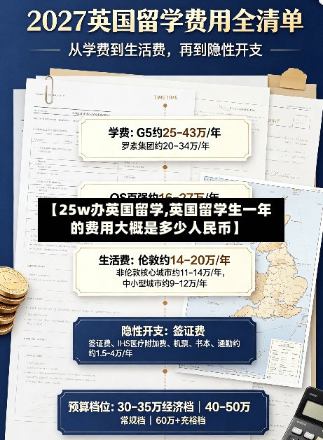 【25w办英国留学,英国留学生一年的费用大概是多少人民币】-第3张图片
