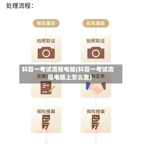 科目一考试流程电脑(科目一考试流程电脑上怎么查)