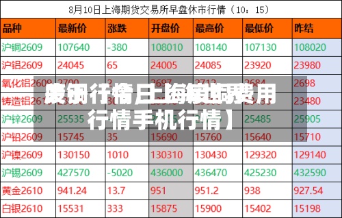 关于【今日上海世界废铜行情,上海废铜费用行情手机行情】-第2张图片