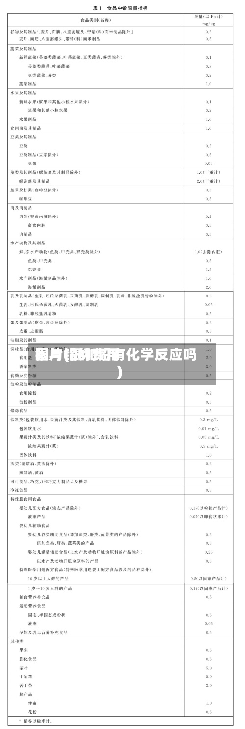 银与铅的费用图片(银和铅有化学反应吗)