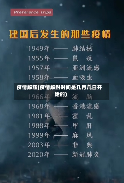 疫情解压(疫情解封时间是几月几日开始的)