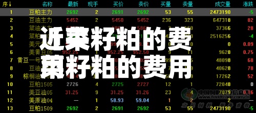 近来【菜籽粕的费用菜籽粕的费用行情】