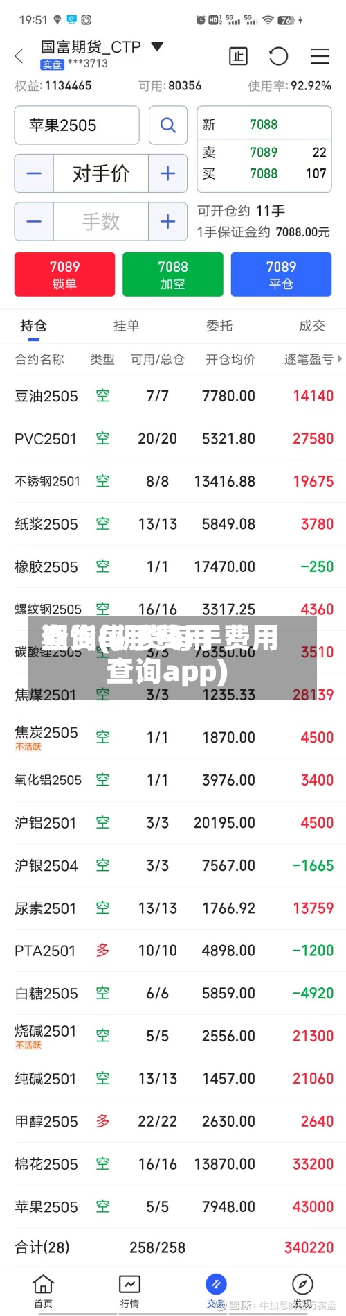 期货每手费用查询(期货每手费用查询app)