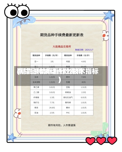期货品种波动点数费用(期货波动率看什么技术指标)