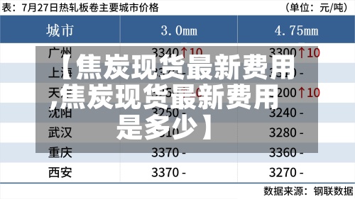 【焦炭现货最新费用,焦炭现货最新费用是多少】-第3张图片