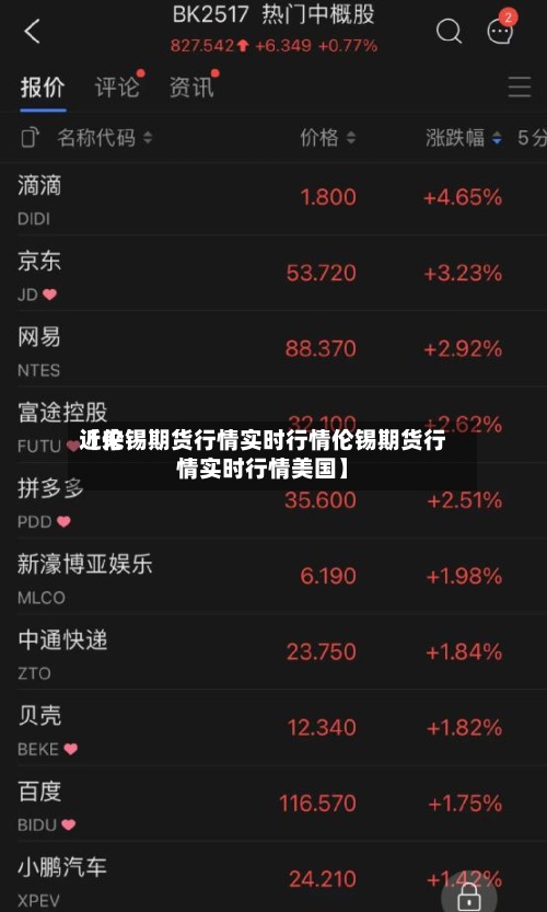 近来【伦锡期货行情实时行情伦锡期货行情实时行情美国】-第3张图片