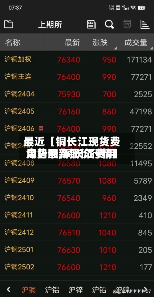 最近【铜长江现货费用走势图,铜长江费用今日最新铜价行情】-第2张图片