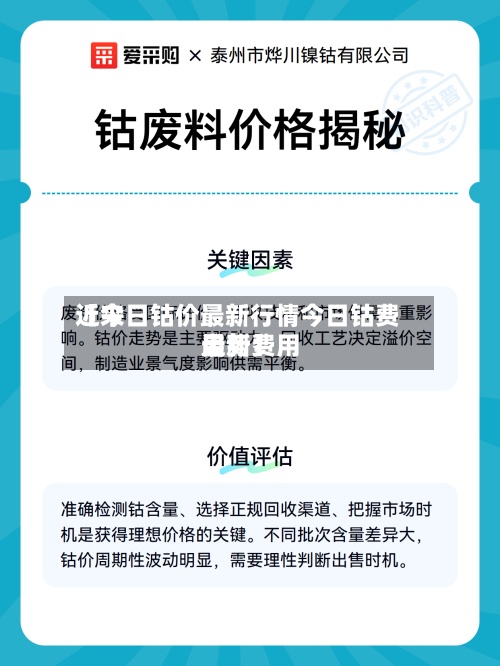 近来【今日钴价最新行情今日钴费用最新费用走势】