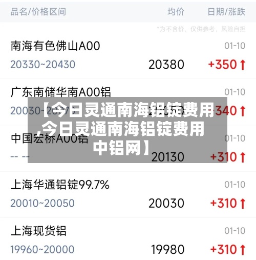 【今日灵通南海铝锭费用,今日灵通南海铝锭费用中铝网】