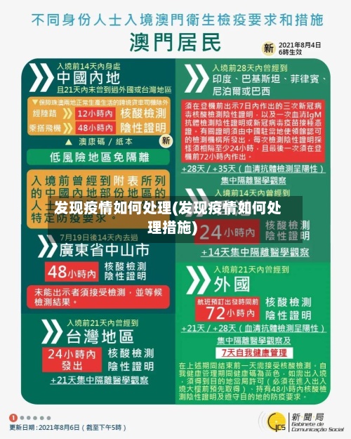 发现疫情如何处理(发现疫情如何处理措施)