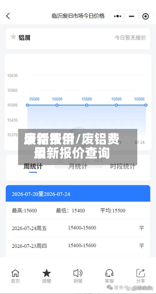 废铝费用最新报价/废铝费用最新报价查询-第3张图片