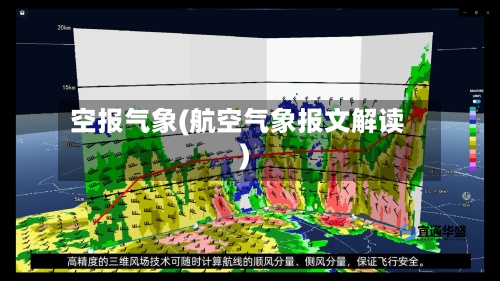 空报气象(航空气象报文解读)-第2张图片