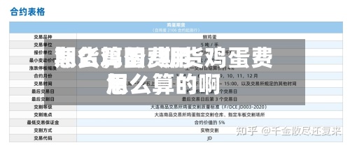 期货鸡蛋费用怎么算的/期货鸡蛋费用怎么算的啊-第3张图片