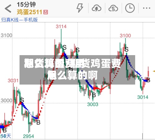 期货鸡蛋费用怎么算的/期货鸡蛋费用怎么算的啊-第2张图片