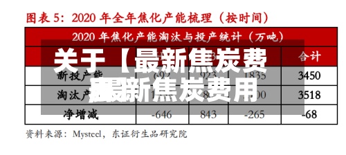 关于【最新焦炭费用,最新焦炭费用表】-第2张图片