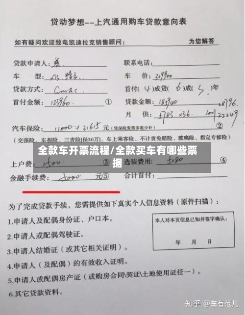 全款车开票流程/全款买车有哪些票据-第2张图片
