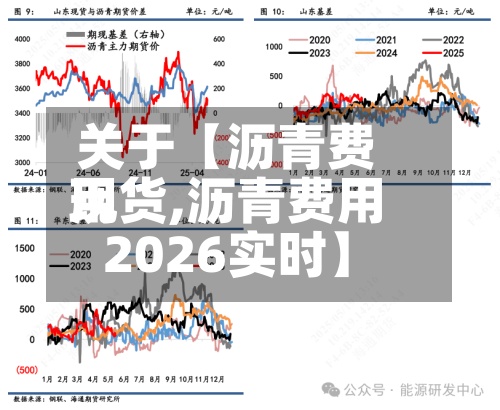 关于【沥青费用现货,沥青费用2026实时】-第2张图片
