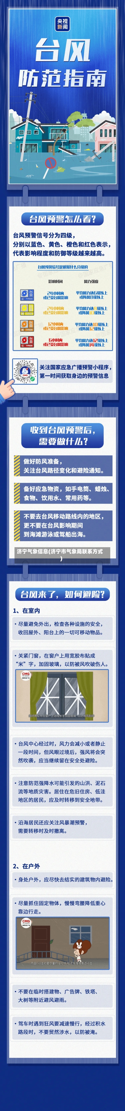 济宁气象信息(济宁市气象局联系方式)-第2张图片