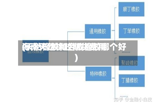 海南天然橡胶期货费用(天然橡胶和合成橡胶哪个好)-第2张图片