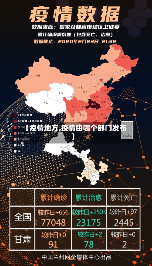 【疫情地方,疫情由哪个部门发布】