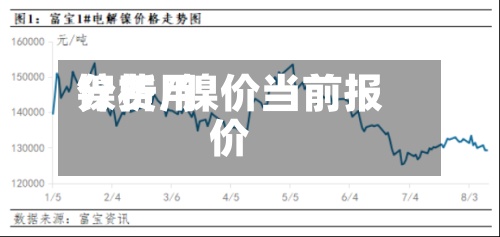镍费用分析/镍价当前报价-第2张图片